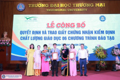 KHOA KINH TẾ VÀ KINH DOANH QUỐC TẾ NHẬN GIẤY CHỨNG NHẬN ĐẠT CHUẨN KIỂM ĐỊNH CHẤT LƯỢNG GIÁO DỤC