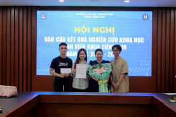 HỘI NGHỊ BÁO CÁO KẾT QUẢ NGHIÊN CỨU KHOA HỌC SINH VIÊN  KHOA TIẾNG ANH, NĂM HỌC 2022-2023