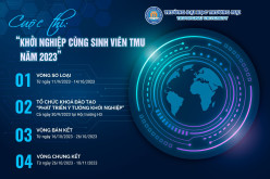 Cuộc thi “Khởi nghiệp cùng sinh viên TMU năm 2023”